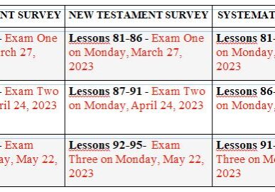 The old testament lesson plans are shown on a sheet of paper.